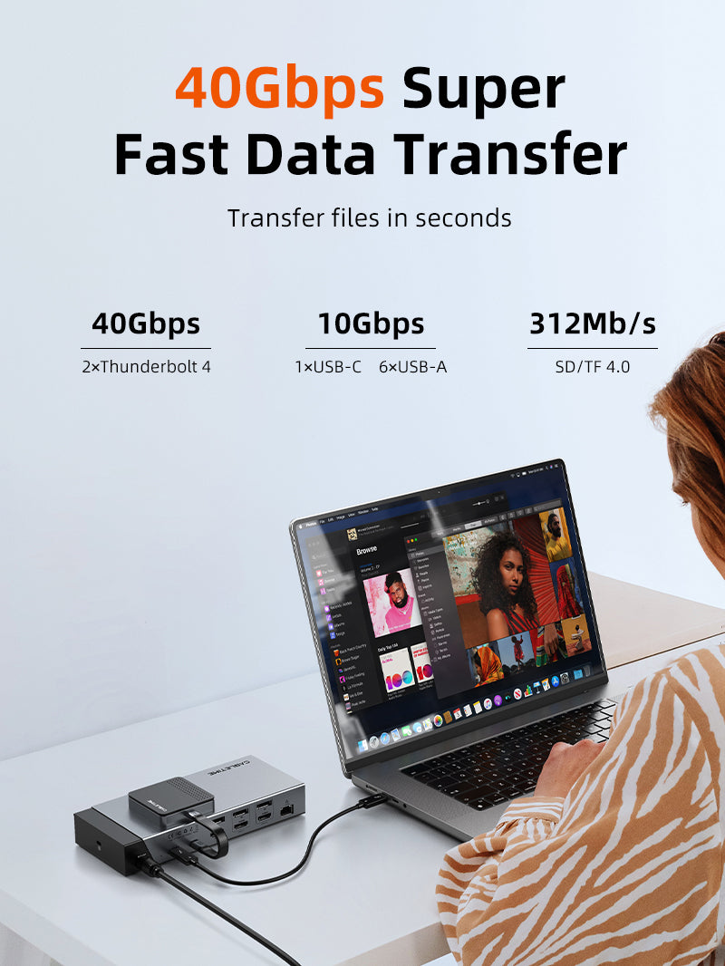 20 I 1 DisplayLink Thunderbolt 4 Docking Station Triple Monitor til MacBook Pro