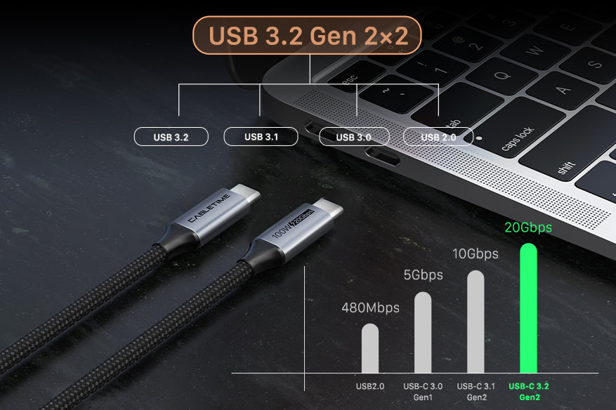 usb c 3.2 gen 2 cable up to 20Gbps data transfer, 2x faster than usb c 3.1 gen 2 cable
