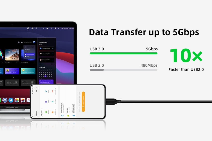 Cheap usb c to usb a 3.0 cable data transfer up to 5Gbps, 10x faster than USB 2.0