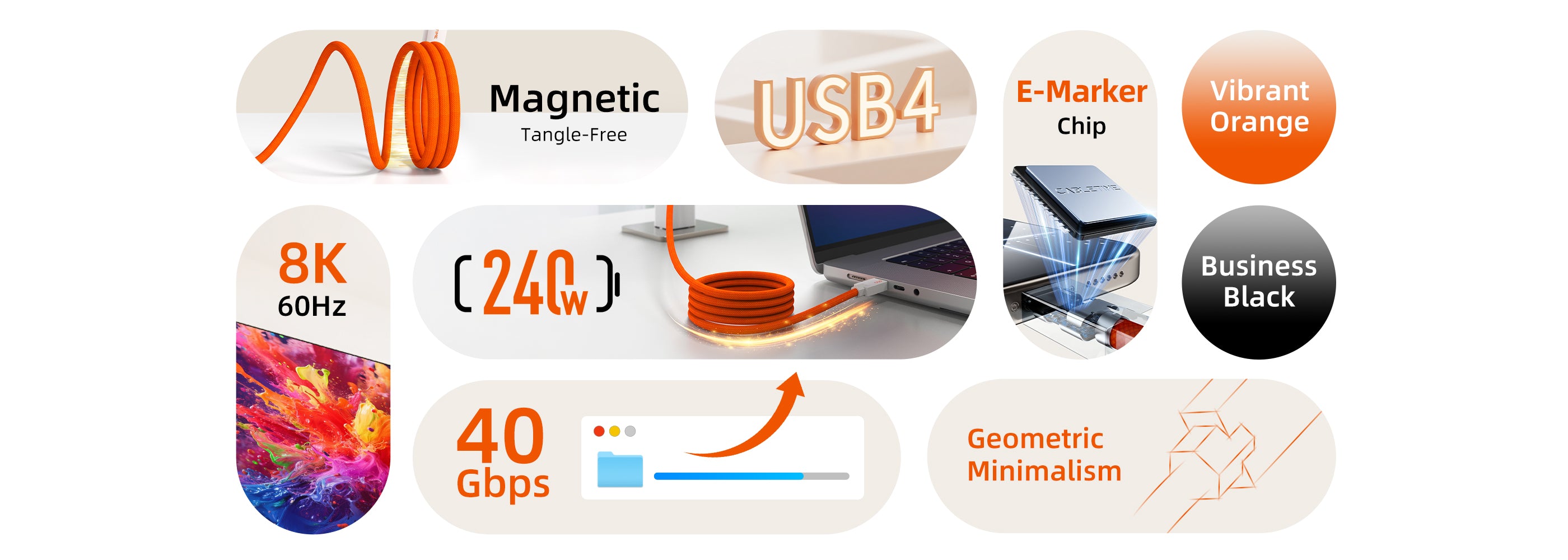 USB4 magnetic cable features overview showing 8K@60Hz display support, 240W charging, 40Gbps transfer speed, E-Marker chip, tangle-free design, vibrant orange and business black colors, and geometric minimalism style.