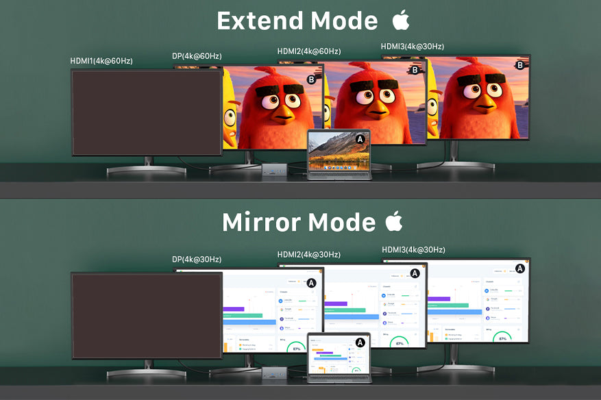 docking station for macbook pro