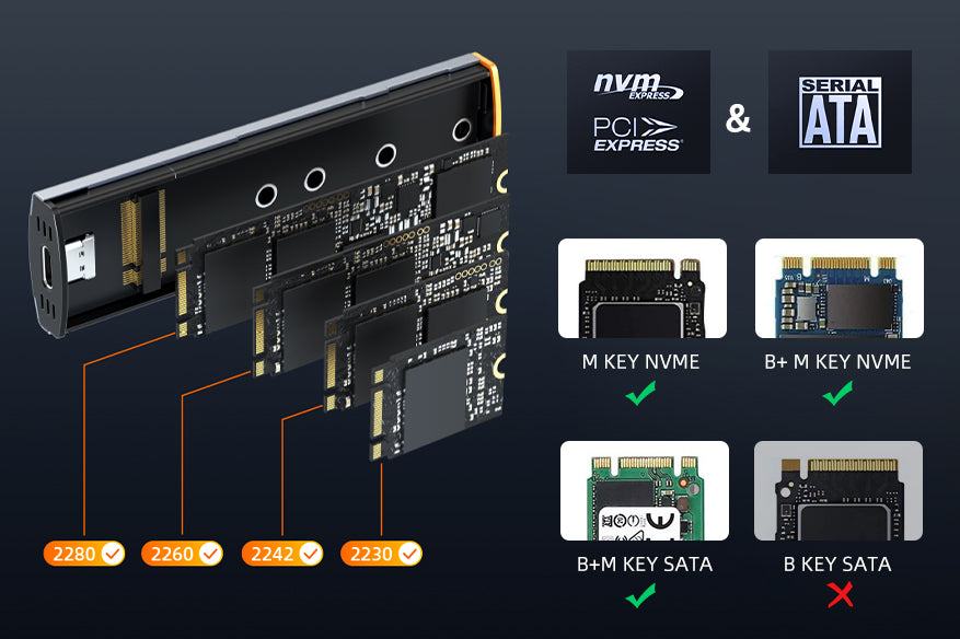 M.2 NVMe SSD enclosure