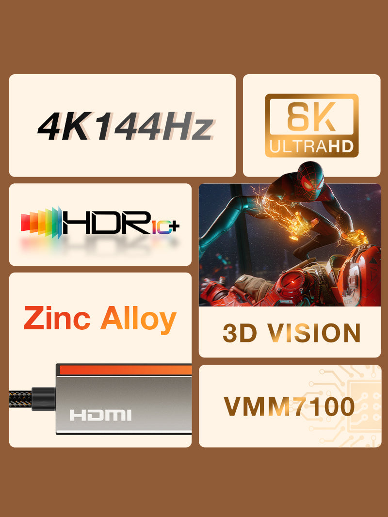 USB-C to HDMI 2.1 adapter features: 8K Ultra HD, 4K 144Hz, HDR10+, zinc alloy housing, 3D vision support, and Synaptics VMM7100 chipset