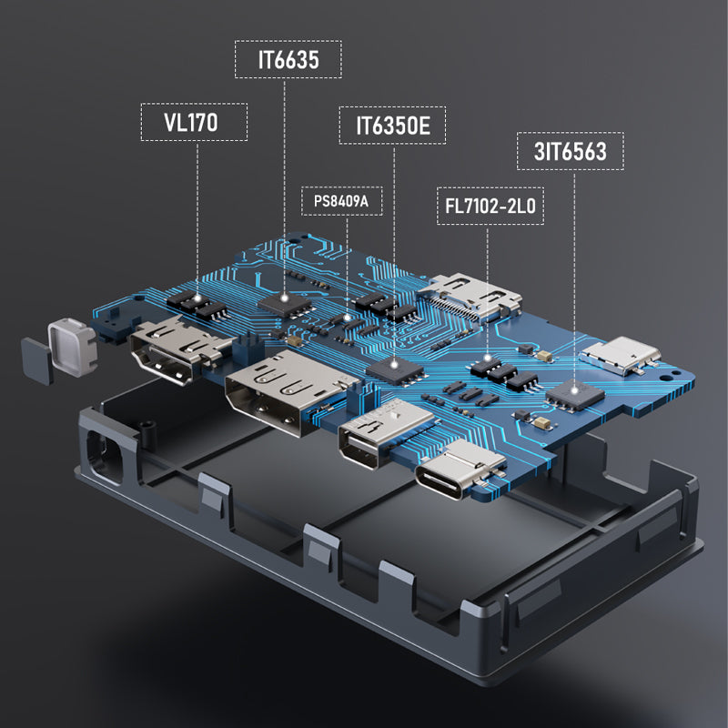 4-in-1 4K@60Hz HDMI Umschalter – Automatische Umschaltung zwischen USB-C/HDMI/DP/Mini DP und HDMI