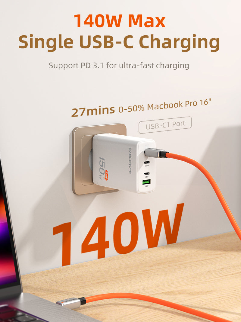 4 IN 1 150W GaN USB C Wall Charger for Laptop Macbook Phone