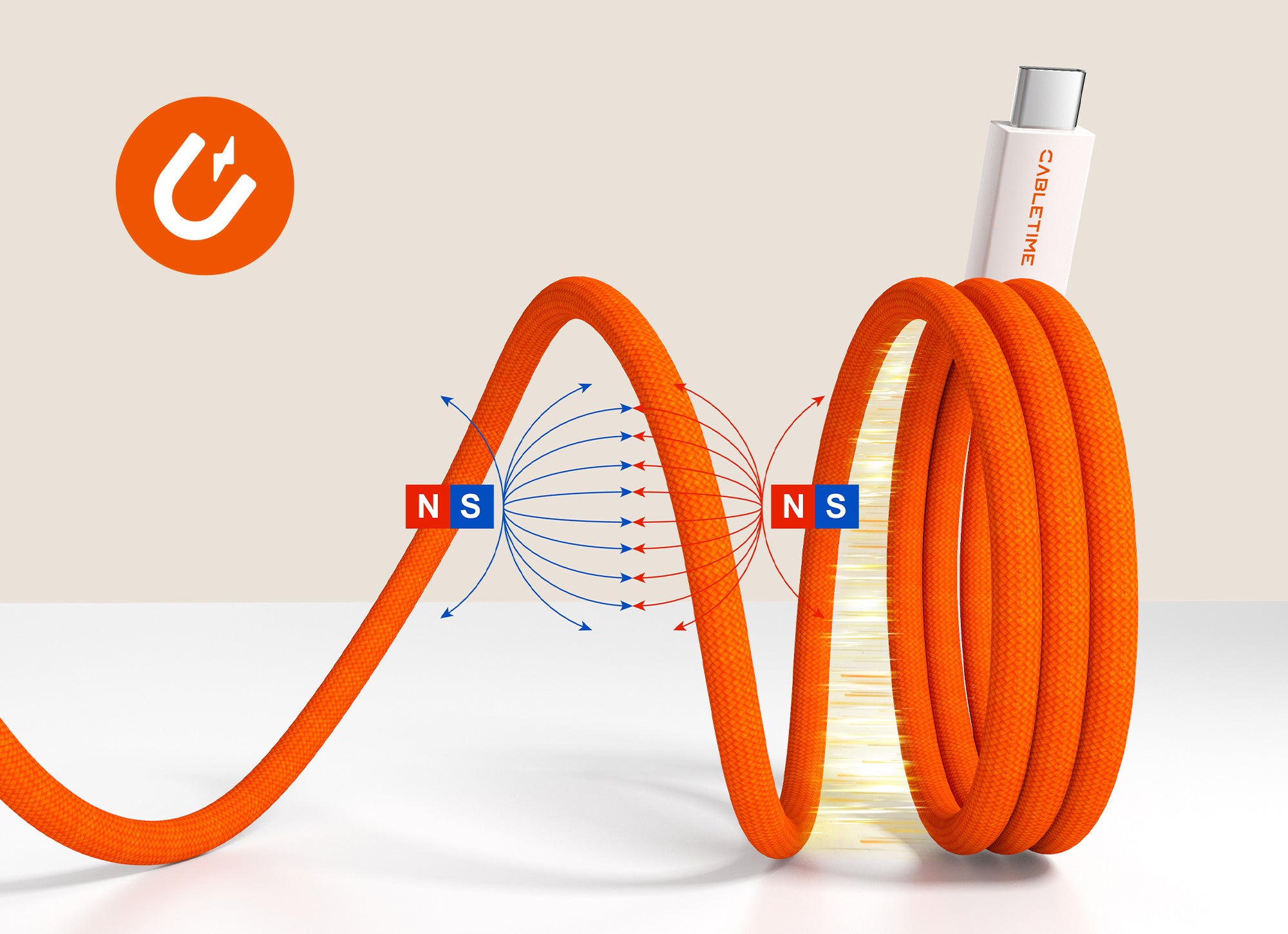 Magnetic USB4 cable demonstrating magnetic field lines between cable segments, with an orange braided design and labeled north (N) and south (S) poles for magnetic alignment.