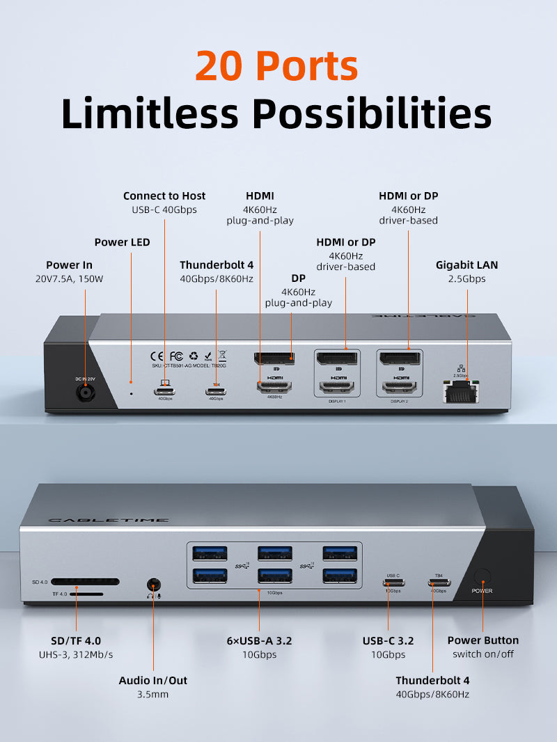 20 IN 1 DisplayLink Thunderbolt 4 Docking Station Triple Monitor for Macbook Pro