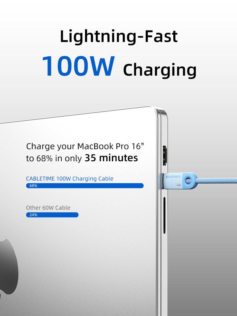 CABLETIME 100W USB C to USB C Fast Charger Cable Charge your MacBook Pro 16" to 68% in only 35 minutes.