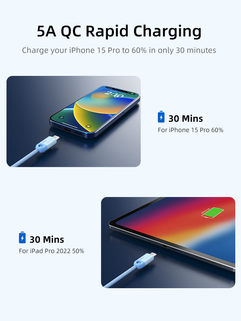 5a qc usb c quick charge cable charge your iPhone 15 Pro to 60% in only 30 minutes