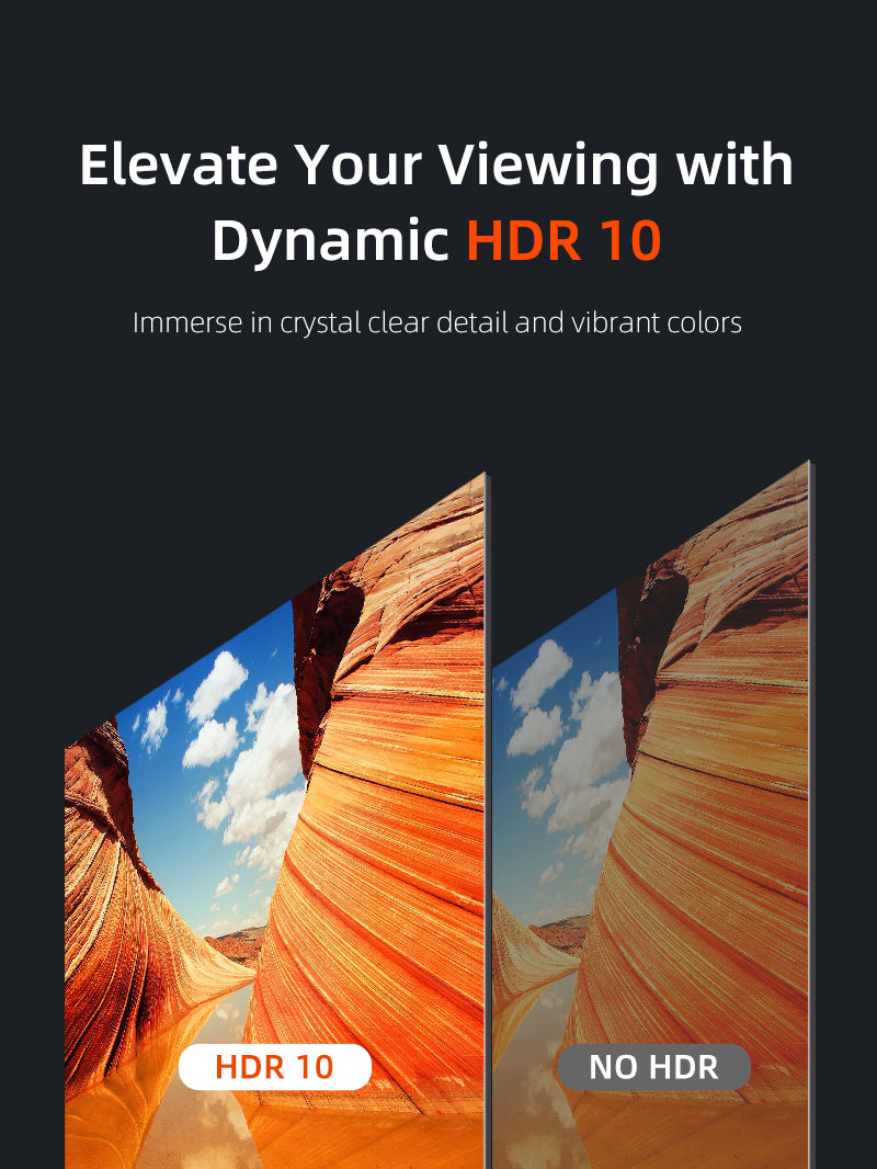 displayport 2.1 cable dynamic HDR10