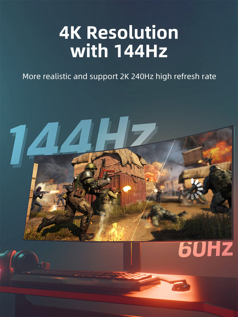 Gaming monitor showing 4K resolution at 144Hz refresh rate, supported by USB-C to HDMI 2.1 adapter for smoother, more realistic gameplay compared to 60Hz