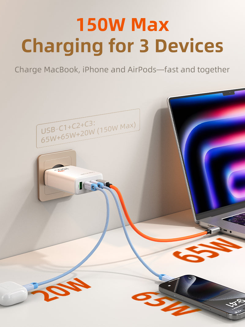 4 IN 1 150W GaN USB C Wall Charger for Laptop Macbook Phone