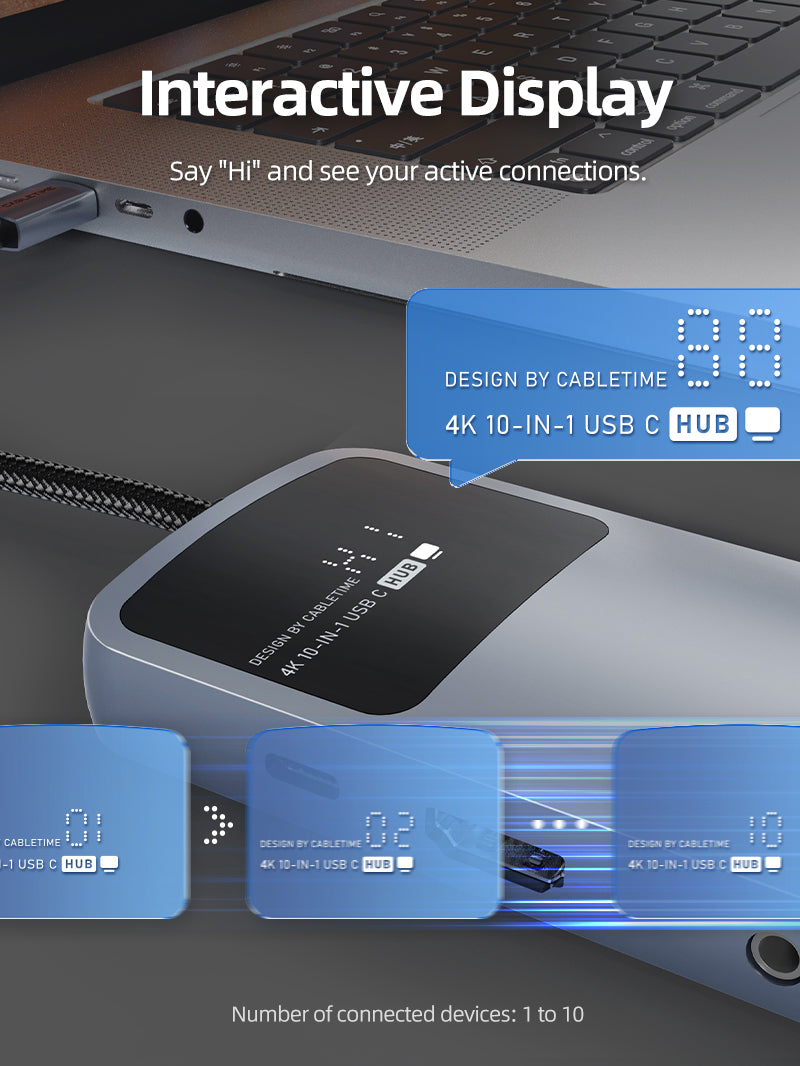 10 IN 1 USB C Hub Multiport Adapter with 4K60Hz HDMI Ethernet