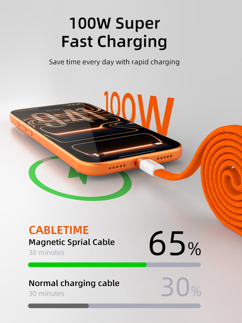 100W Magnetic USB-C Flat Cable 1m charging for iPhone 15/16/17 MacBook iPad Android Phone