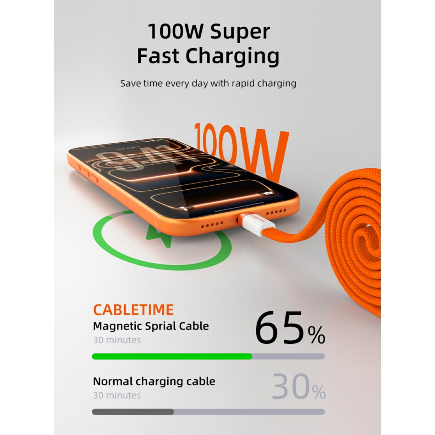 Cáp dẹt USB-C từ tính 100W 1m