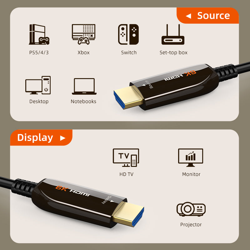 Winter Games Ultimate Streaming Kit (8K HDMI + Cat8 Ethernet)