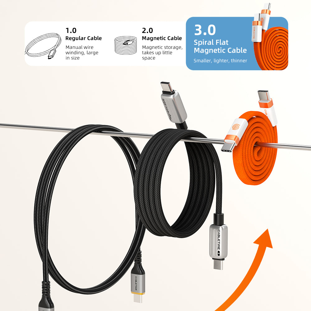 Cáp dẹt USB-C từ tính 100W 1m