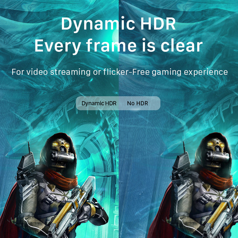 The Smart Living Room Kit (8K HDMI + Cat7 Ethernet)