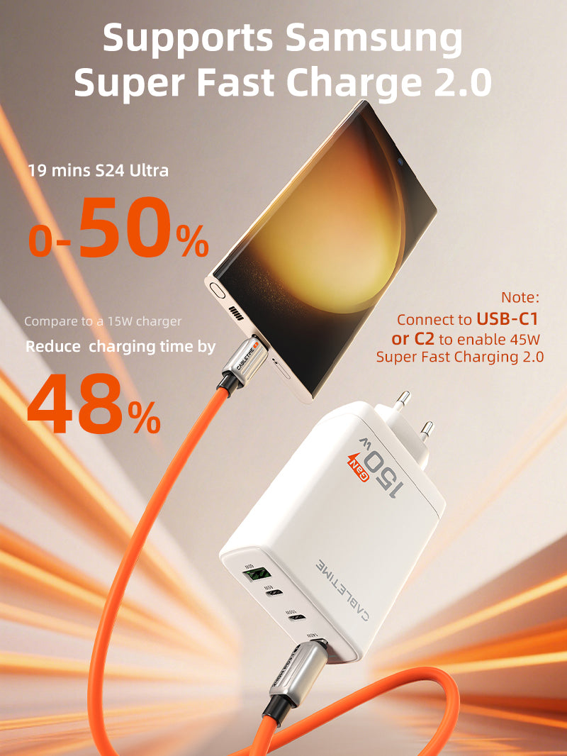 4 IN 1 150W GaN USB C Wall Charger for Laptop Macbook Phone