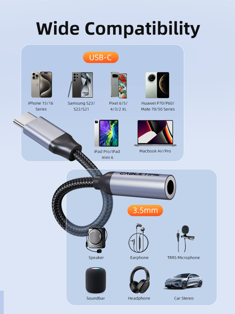 Cabletime USB-C to 3.5mm aux adapter showing wide compatibility with devices like iPhone 15/16, Samsung, Pixel, Huawei, iPad, MacBook, and accessories including speakers, headphones, TRRS microphones, and car stereos.