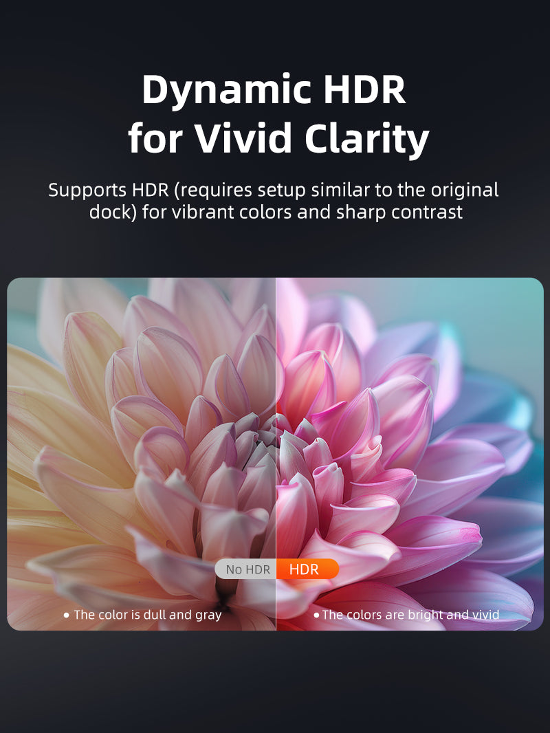 Nintendo Switch 2 Travel Dock 4K144Hz USB-C til HDMI-kabel med 100W PD-opladning