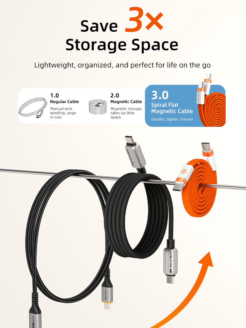 100W Magnetic USB-C Flat Cable 1m charging for iPhone 15/16/17 MacBook iPad Android Phone