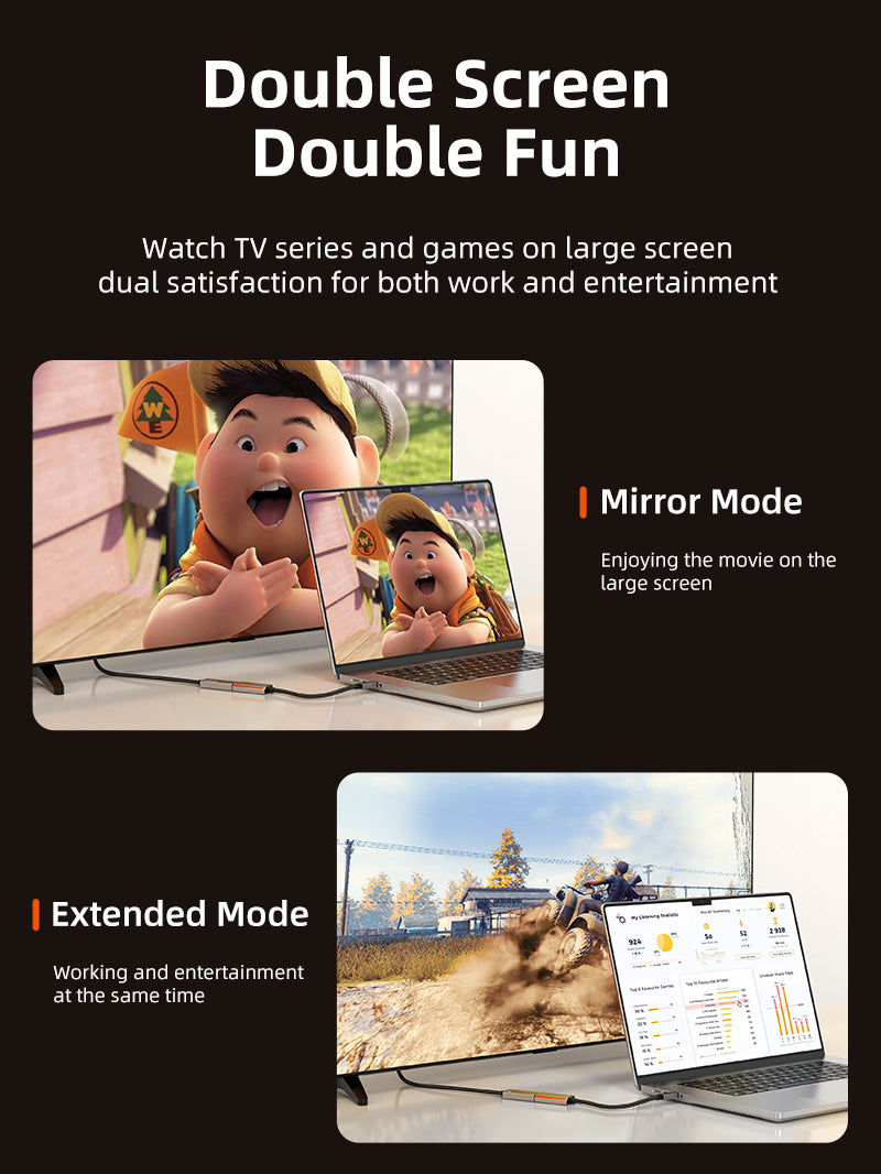 USB-C to HDMI adapter enabling laptop dual-screen display with mirror mode for video and extended mode for multitasking