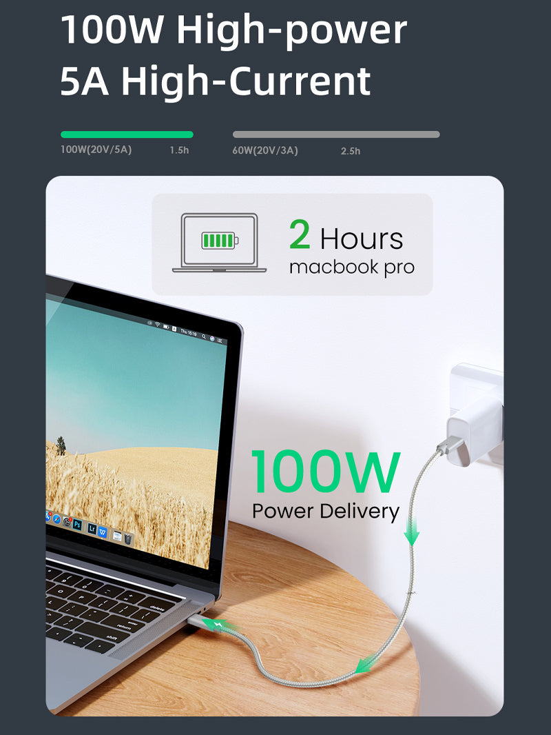Premium 10Gbps USB-C to USB-C Cable – 100W Charging, 4K Video, Nylon Braided