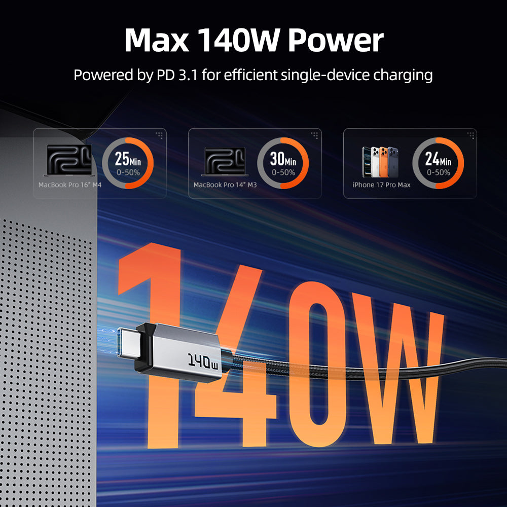 Cable USB-C a USB-C doble 2 en 1 de 140 W para MacBook Pro, iPad y iPhone 17 (1,5 m)