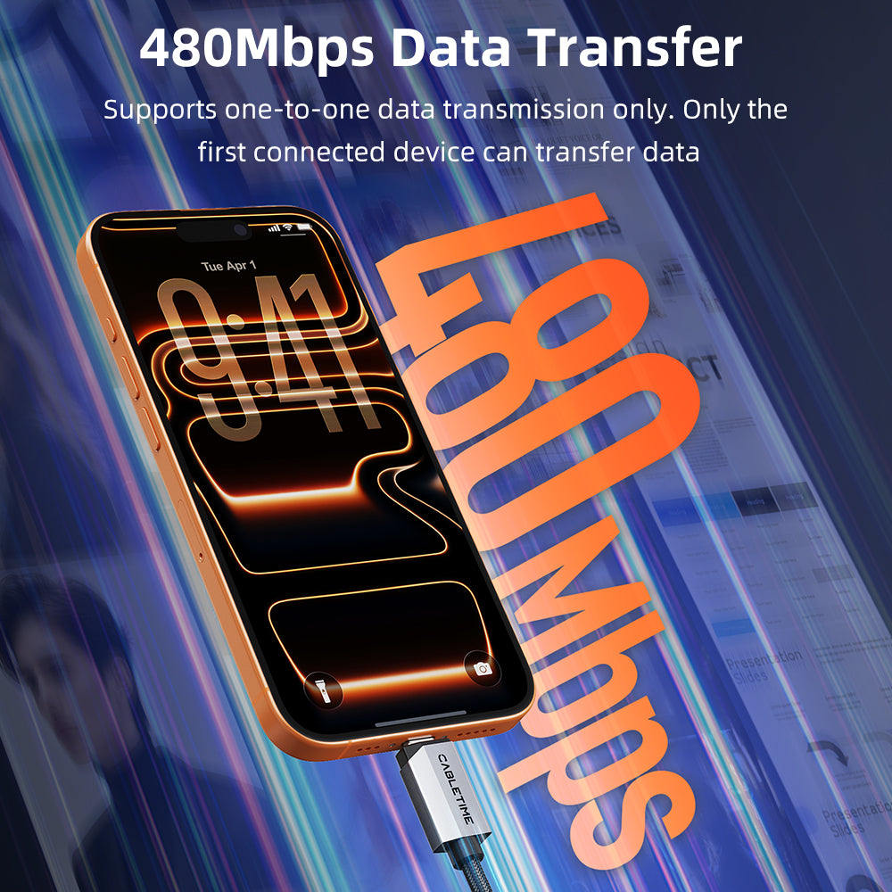 2-in-1 140W USB-C to Dual USB-C Cable for MacBook Pro, iPad, iPhone 17(1.5m)