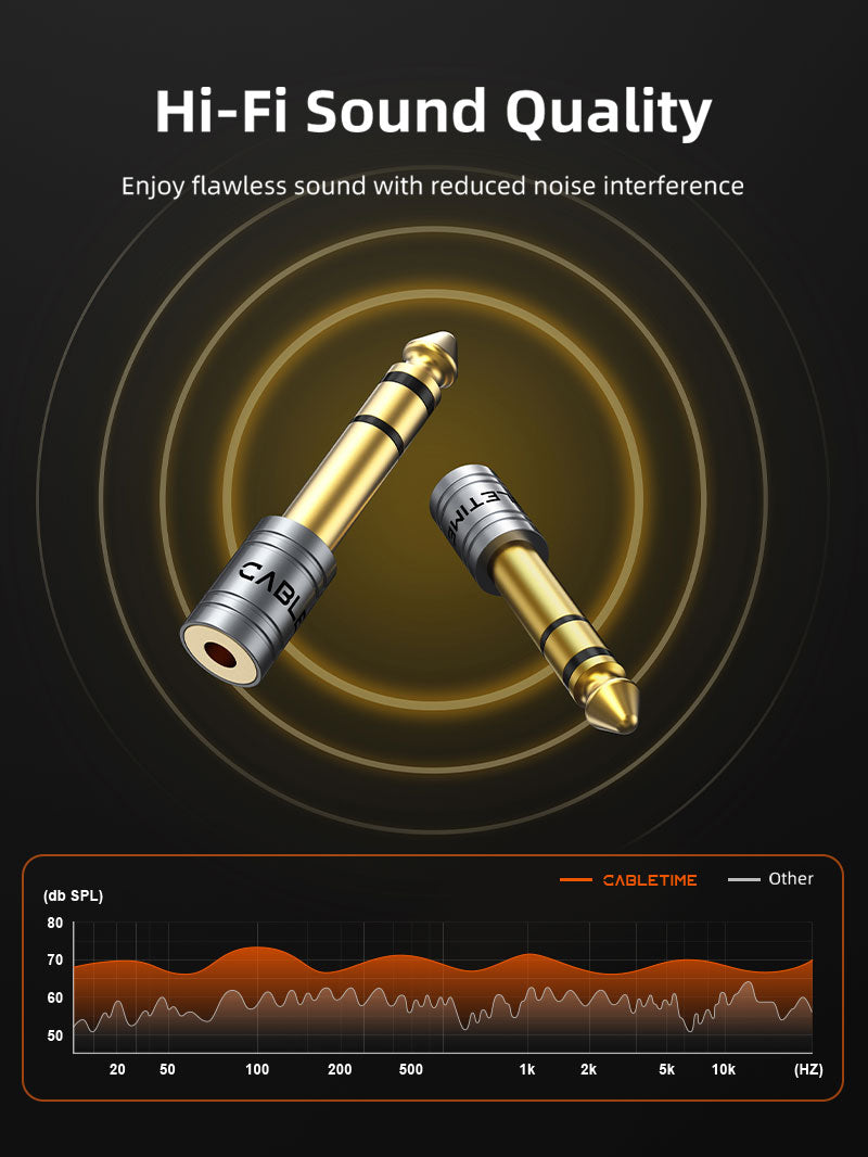 6.35mm 1/4 Male to 3.5mm 1/8 Female Stereo Audio Headphone Adapter