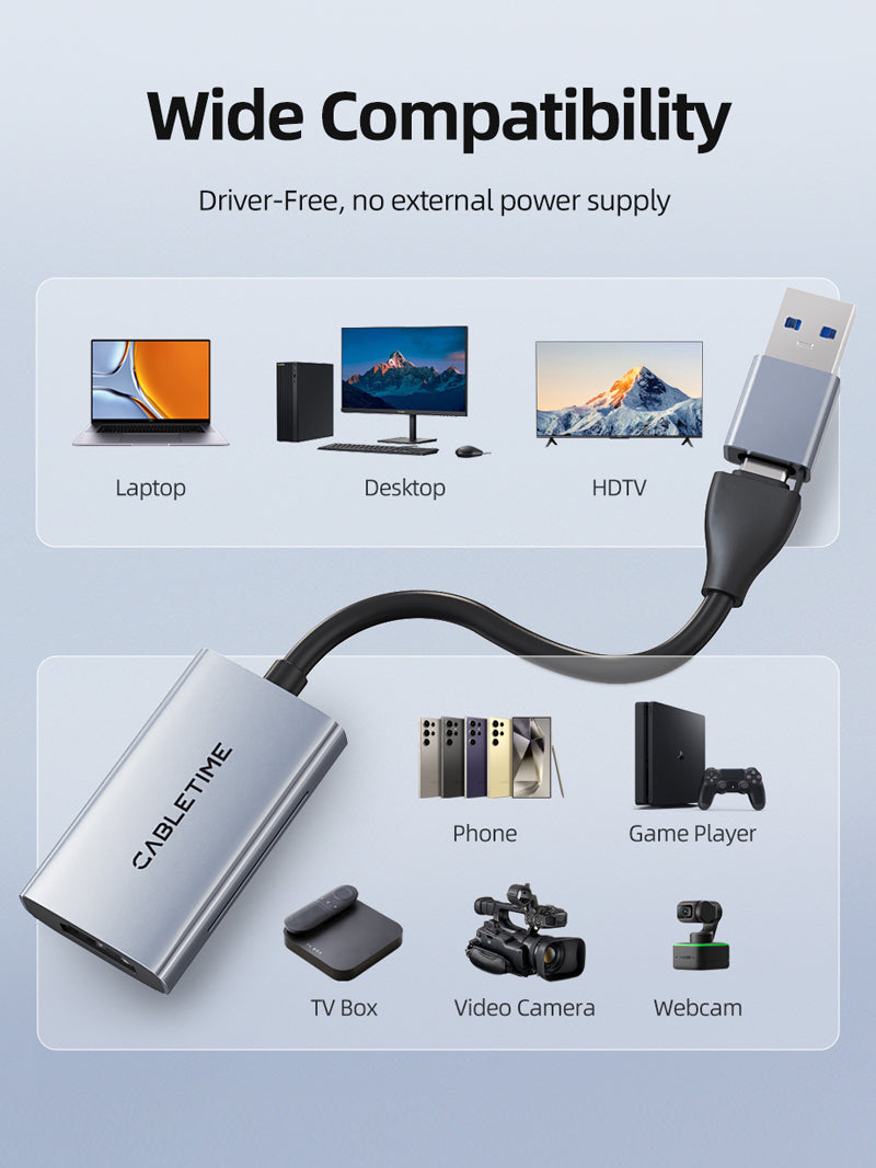 HDMI to USB/USB C Video Capture Card compatible with game player webcam