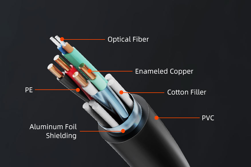 CABLETIME