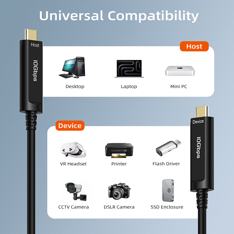 10Gbps USB-C 3.2 Gen 2 Active Optical Data Cable (AOC) Fiber Data Transfer for VR, Camera