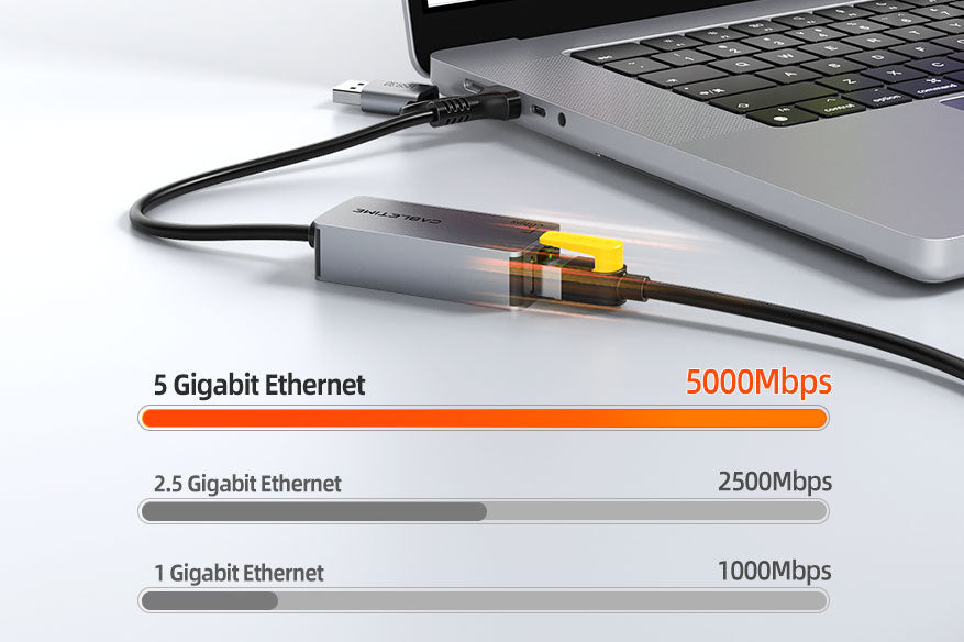 CABLETIME