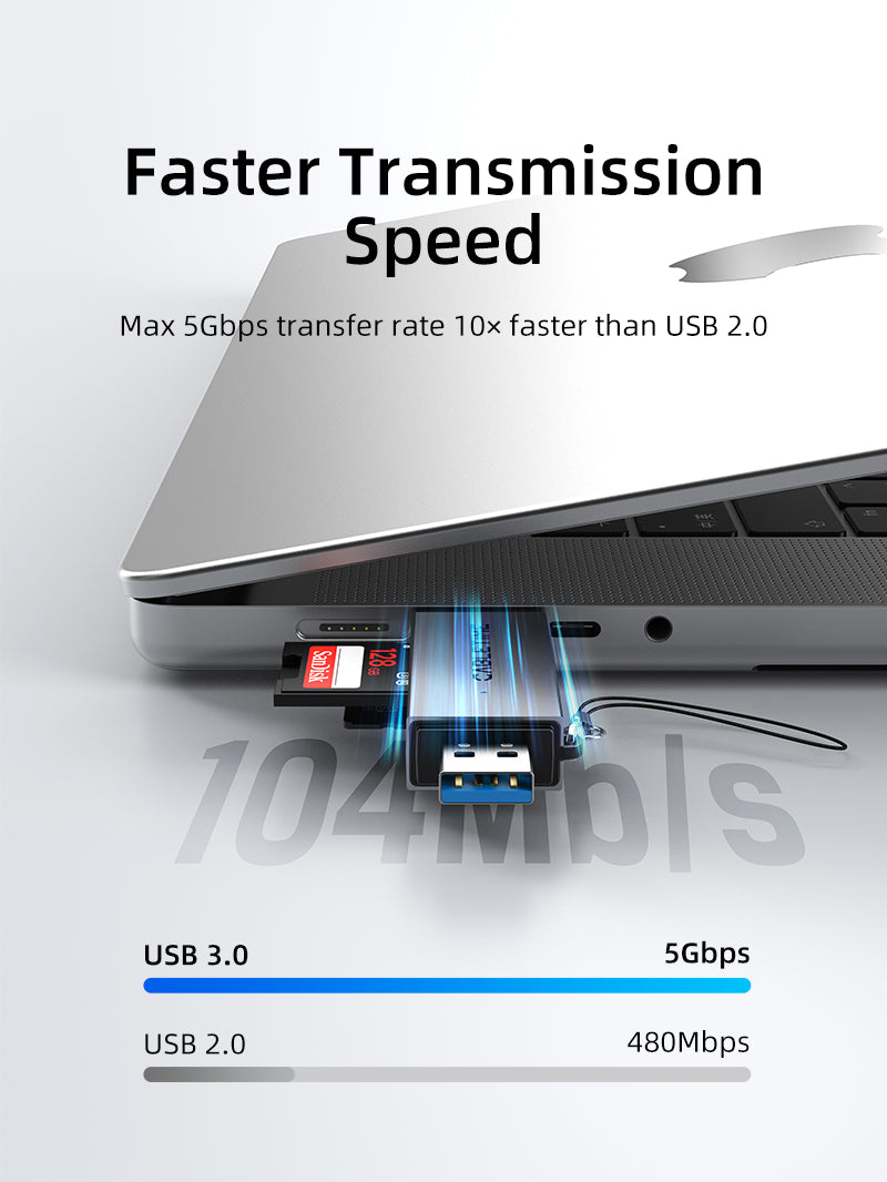 High Speed USB C and USB 3.0 to Micro SD Card Reader for Android iPad MacBook Pro