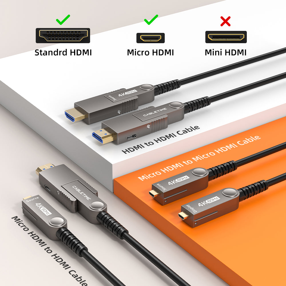 4K 60Hz aftageligt aktivt fiberoptisk HDMI 2.0-kabel - 18 Gbps AOC til hjemmebiograf, PS5, projektorer