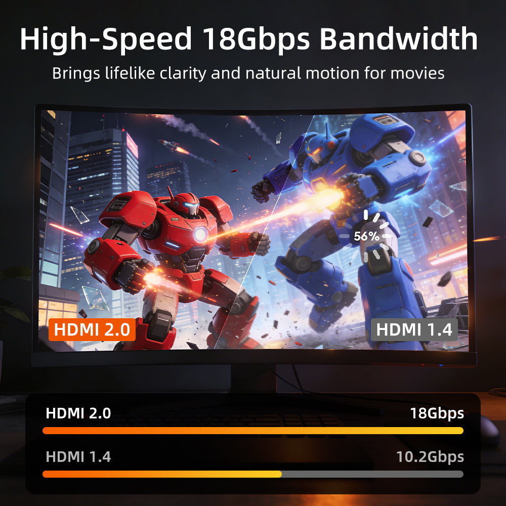 4K 60Hz aftageligt aktivt fiberoptisk HDMI 2.0-kabel - 18 Gbps AOC til hjemmebiograf, PS5, projektorer