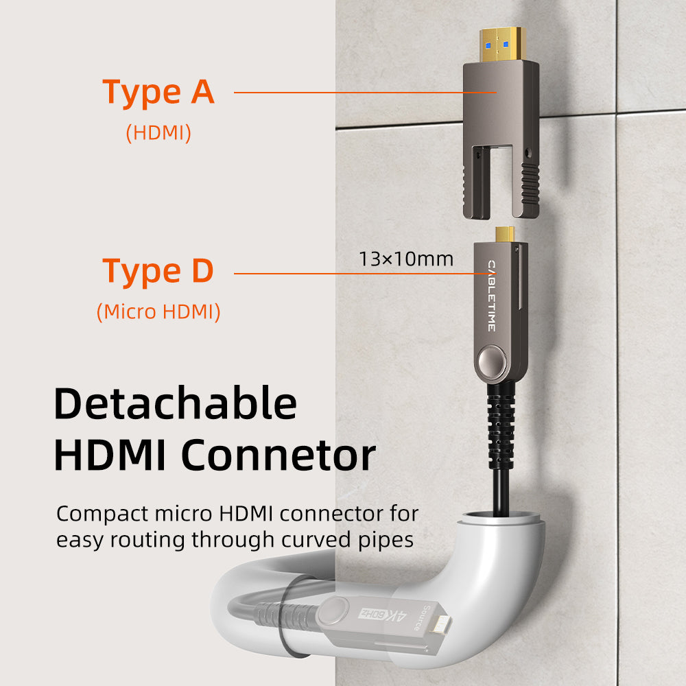 4K 60Hz aftageligt aktivt fiberoptisk HDMI 2.0-kabel - 18 Gbps AOC til hjemmebiograf, PS5, projektorer