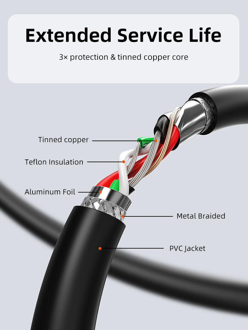 USB activo 2.0 un macho a un cable de extensión femenino 5m 10m 20m 30m