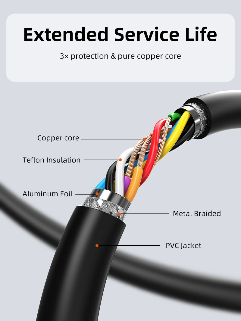 USB 3.0 Active Extension Cable Male to Female 5m 10m 15m 20m with Amplifier