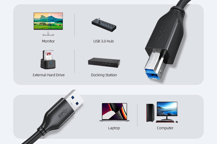 CABLETIME