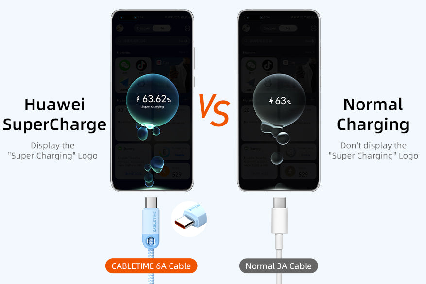 The 6A type C charging cable support supercharge for Huawei and Honor devices.