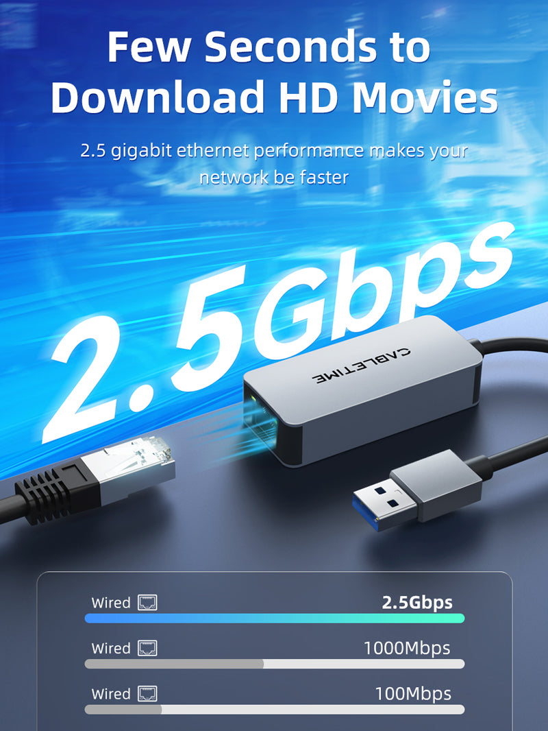 USB-A to rj45 gigabit ethernet adapter eeach up to 2.5Gbps internet speed for downloading movies in seconds