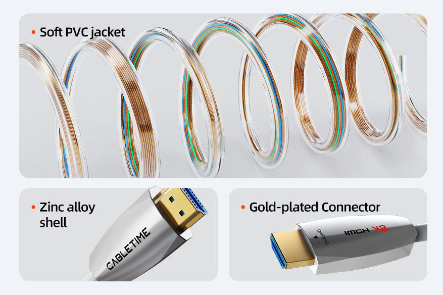 CABLETIME
