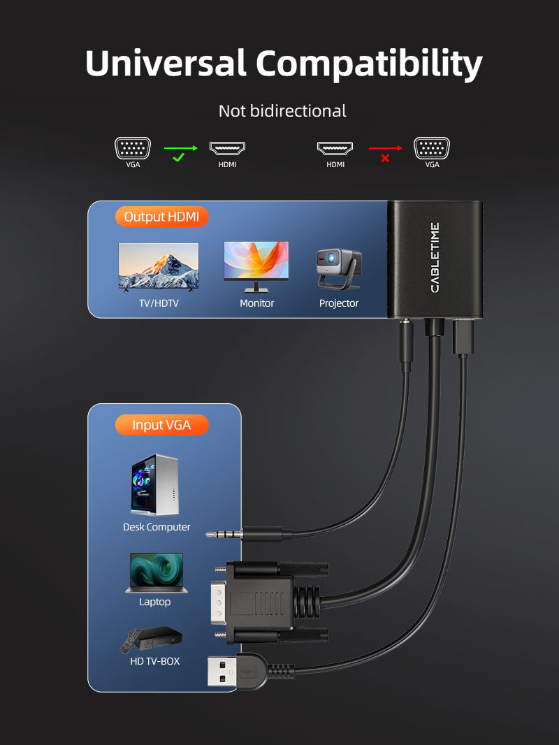 Convertitore adattatore da VGA a HDMI Monitor con audio e potenza USB