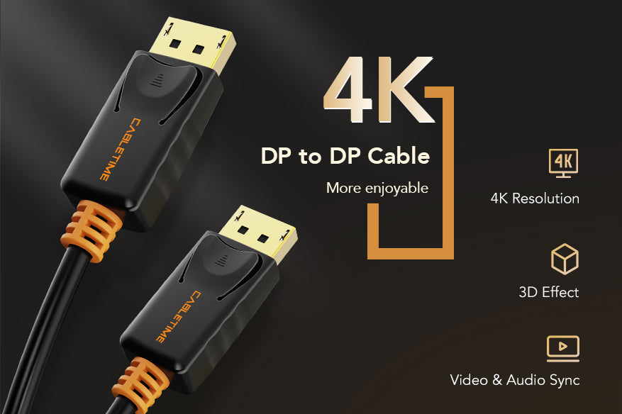 CABLETIME
