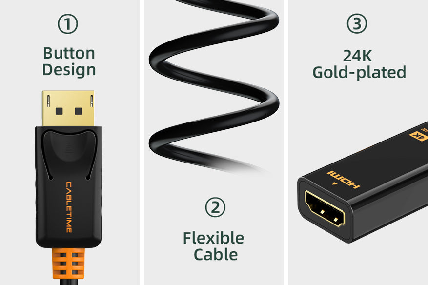 CABLETIME