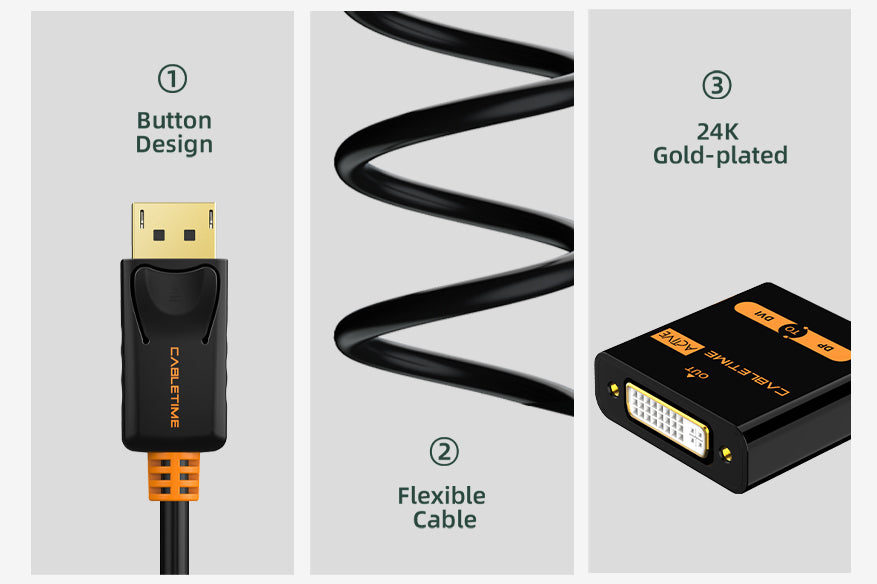 CABLETIME
