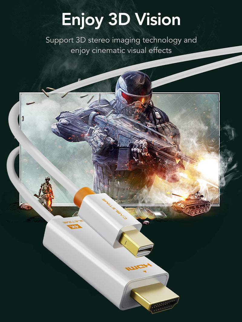 Mini DisplayPort ke HDMI Cable 4K 30Hz